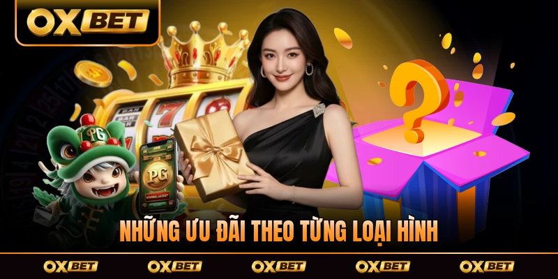 Những ưu đãi theo từng loại hình tại OXBET